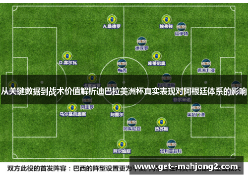 从关键数据到战术价值解析迪巴拉美洲杯真实表现对阿根廷体系的影响
