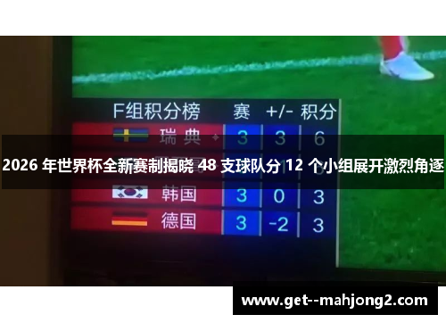 2026 年世界杯全新赛制揭晓 48 支球队分 12 个小组展开激烈角逐