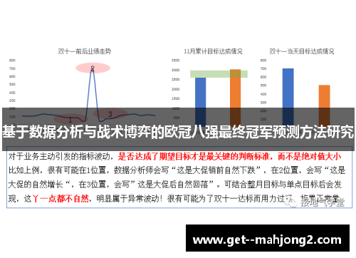 基于数据分析与战术博弈的欧冠八强最终冠军预测方法研究
