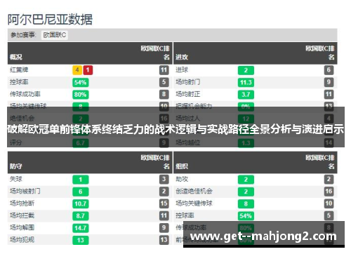 破解欧冠单前锋体系终结乏力的战术逻辑与实战路径全景分析与演进启示