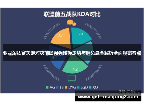 亚冠淘汰赛关键对决前瞻强强碰撞走势与胜负悬念解析全面观察看点
