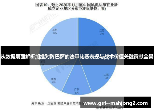 从数据层面解析加维对阵巴萨的法甲比赛表现与战术价值关键贡献全景