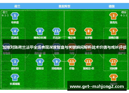加维对阵荷兰法甲全场表现深度复盘与关键瞬间解析战术价值与成长评估